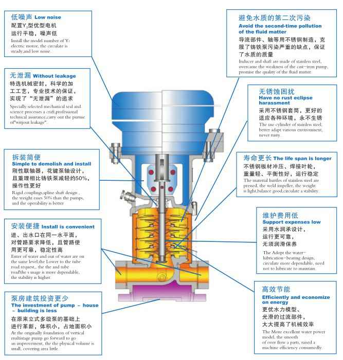 海口逸凡企业文化与发展有限公司,佛山水泵厂,海口逸凡企业文化与发展有限公司